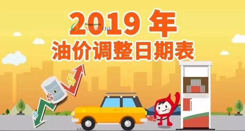今日油價(jià)：油價(jià)悄然上升，繼續(xù)關(guān)注美中貿(mào)易消息