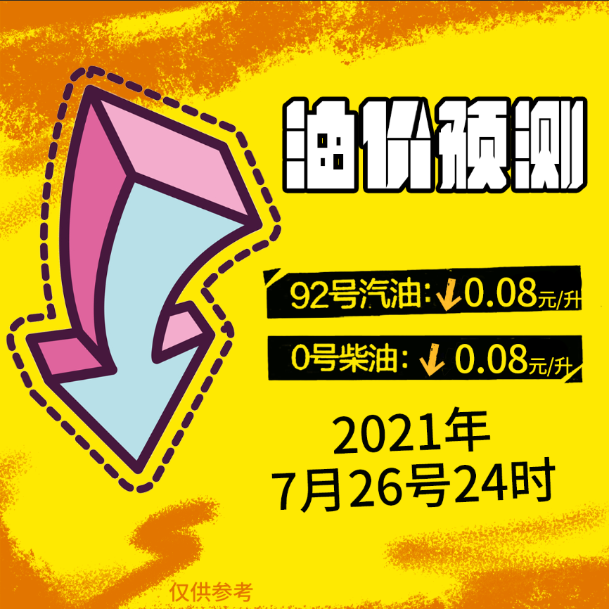 好消息！油價(jià)即將下調(diào)！