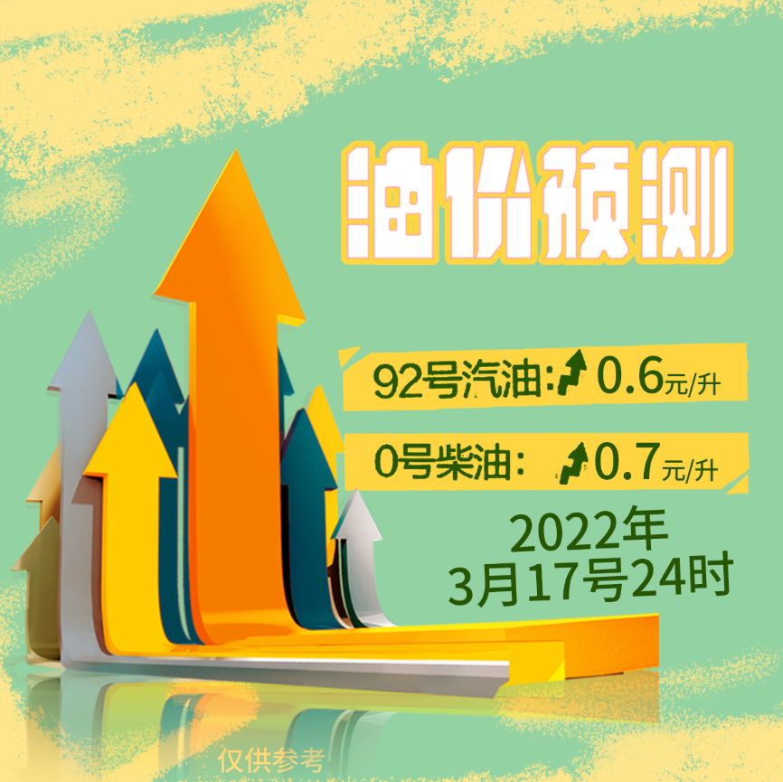趕緊加油！今夜油價(jià)即將暴漲！